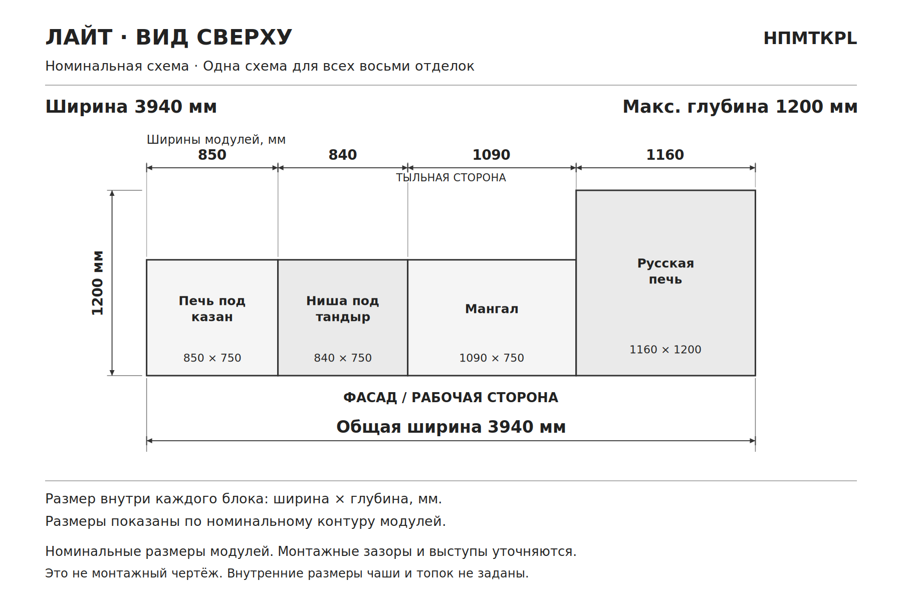 Модульный барбекю-комплекс из кирпича с казаном, русской печью и тандыром «Лайт», схема сверху