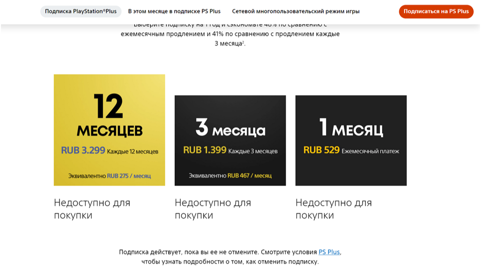 Sony playstation plus. Playstation plus карточка. Playstation+. Ps plus. Подписка ps plus.