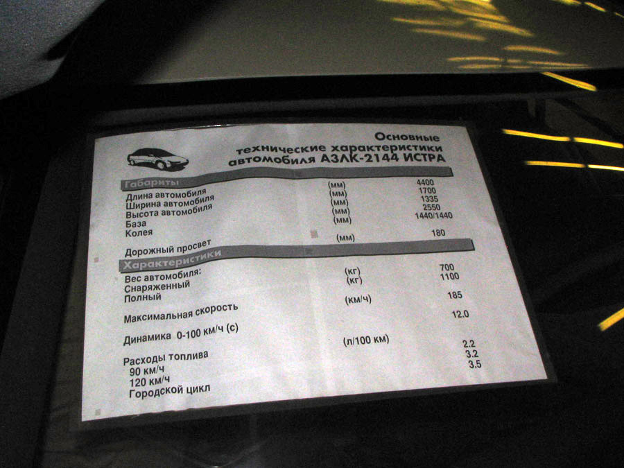 Москвич-2144 “Истра” характеристики