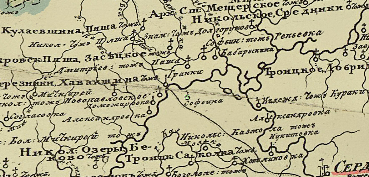 Репьевка Софьевка Софийское