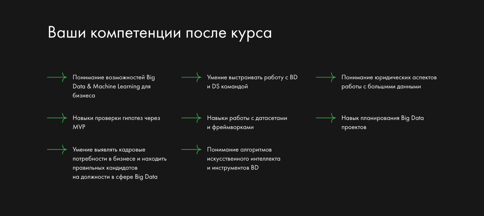 ТОП-18 онлайн-курсов по аналитике данных: обучение дата-аналитиков