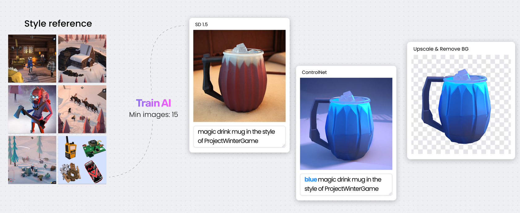 Stylized Assets Example Game assets in your own style
