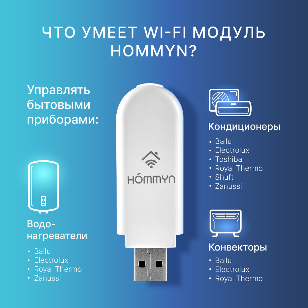 USB Wi-Fi модуль HOMMYN