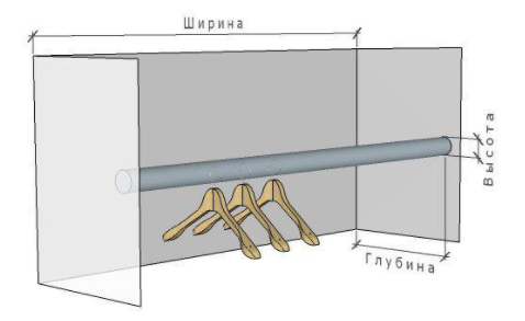 Высота штанги от полки