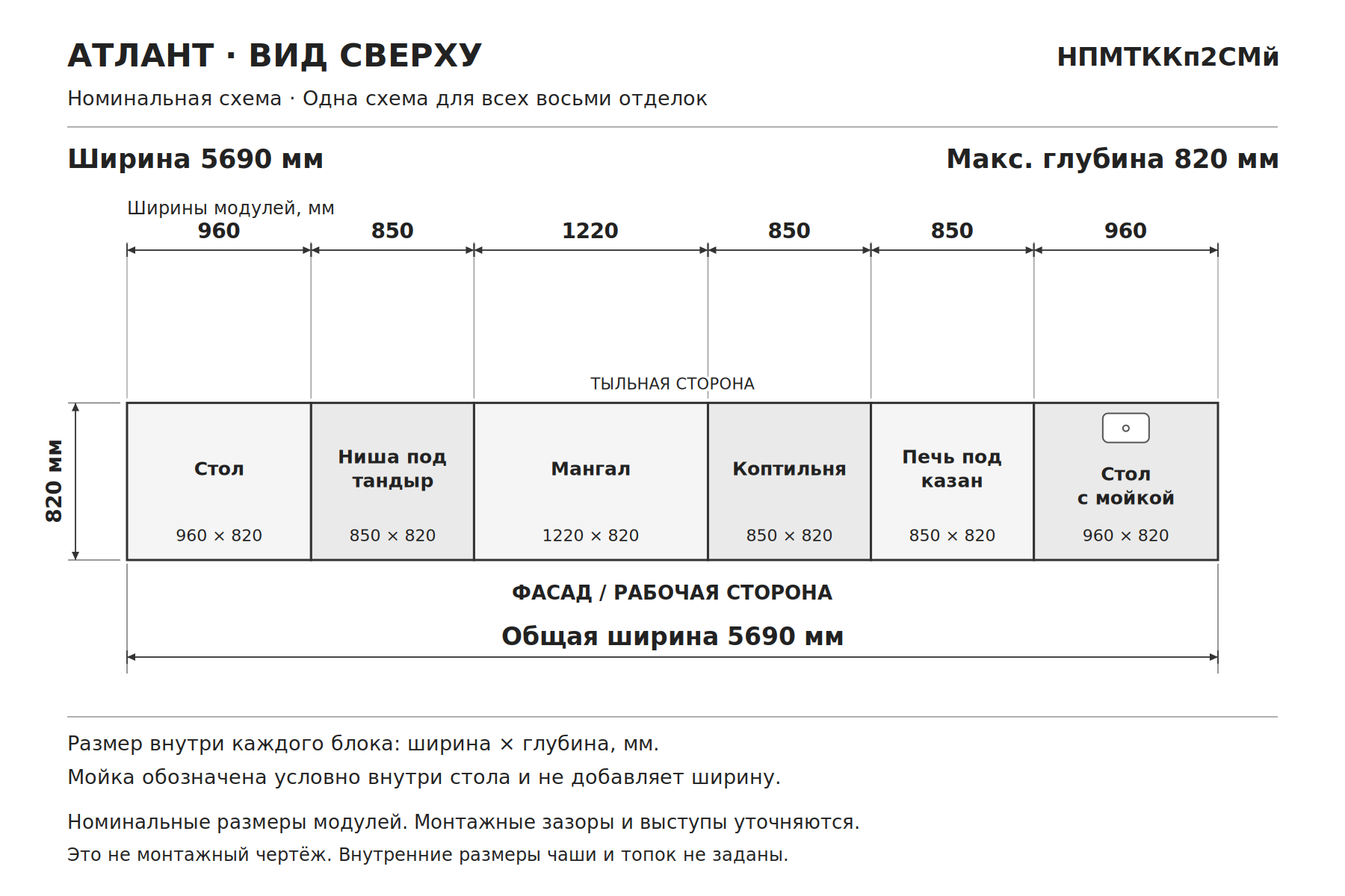 Кирпичный мангал с казаном, коптильней, тандыром, столами и мойкой «Атлант», схема сверху