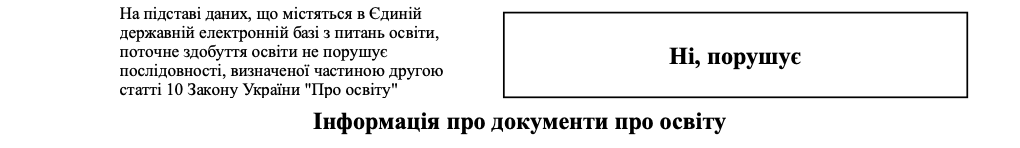 Довідка ЄДЕБО 