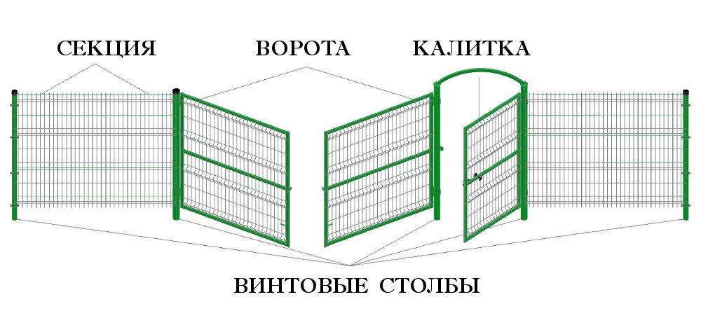 Схема сборки забора 3d