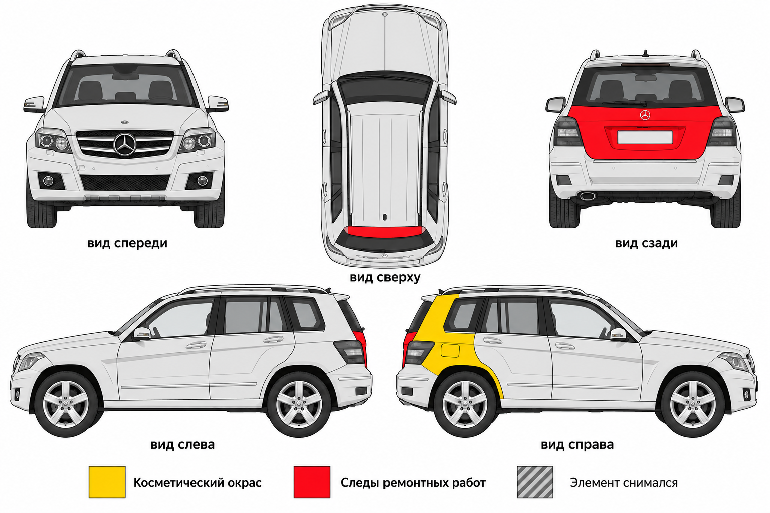 Карта ЛКП Mercedes-Benz GLK-класс