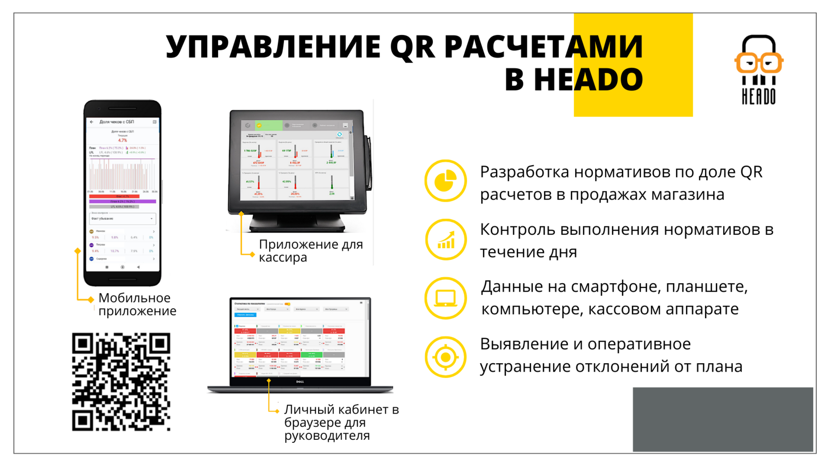 Быстрые деньги без “налога на эквайринг”: простое действие кассира  увеличивает доход магазина на 20%