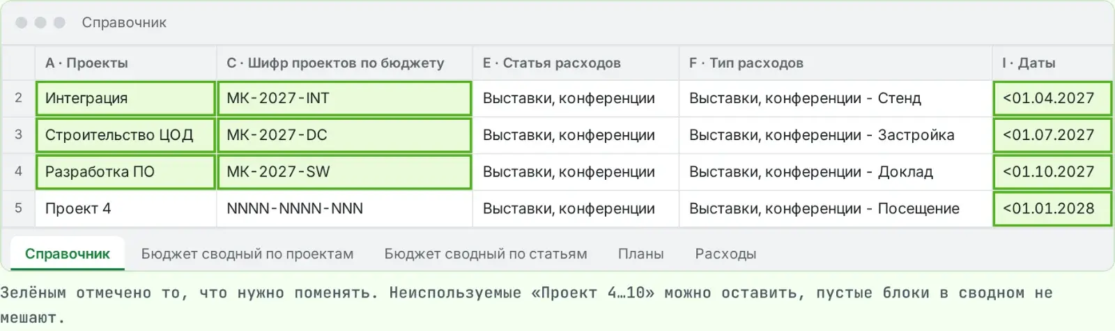 справочник с направлениями
