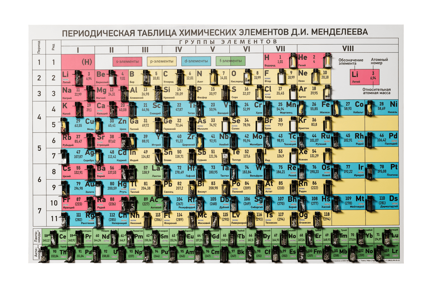 Картинки менделеева геранд