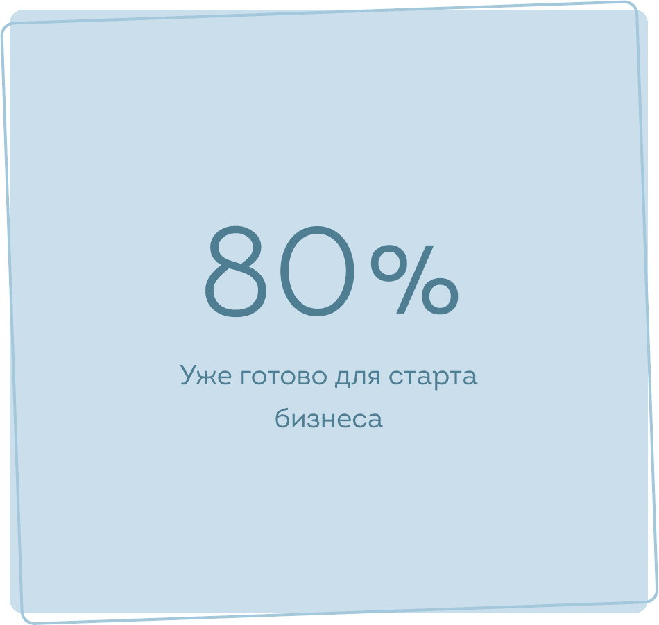 Франшиза студии растяжки Аэрофит