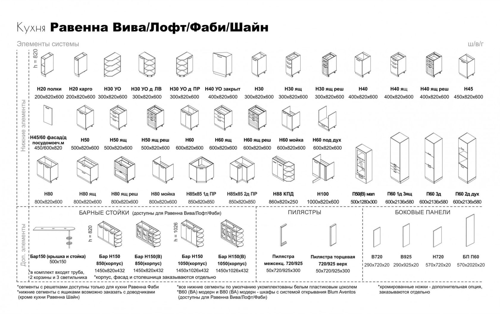 Кухня Равенна Роял