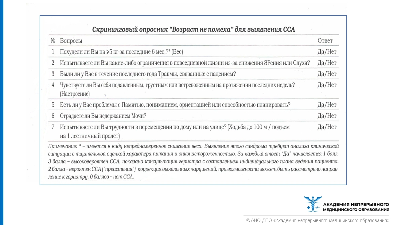 Опросники пациентов. Возраст не помеха опросник. Опросник старческая астения. Опросник старость не помеха. Опросник Возраст не помеха для скрининга.