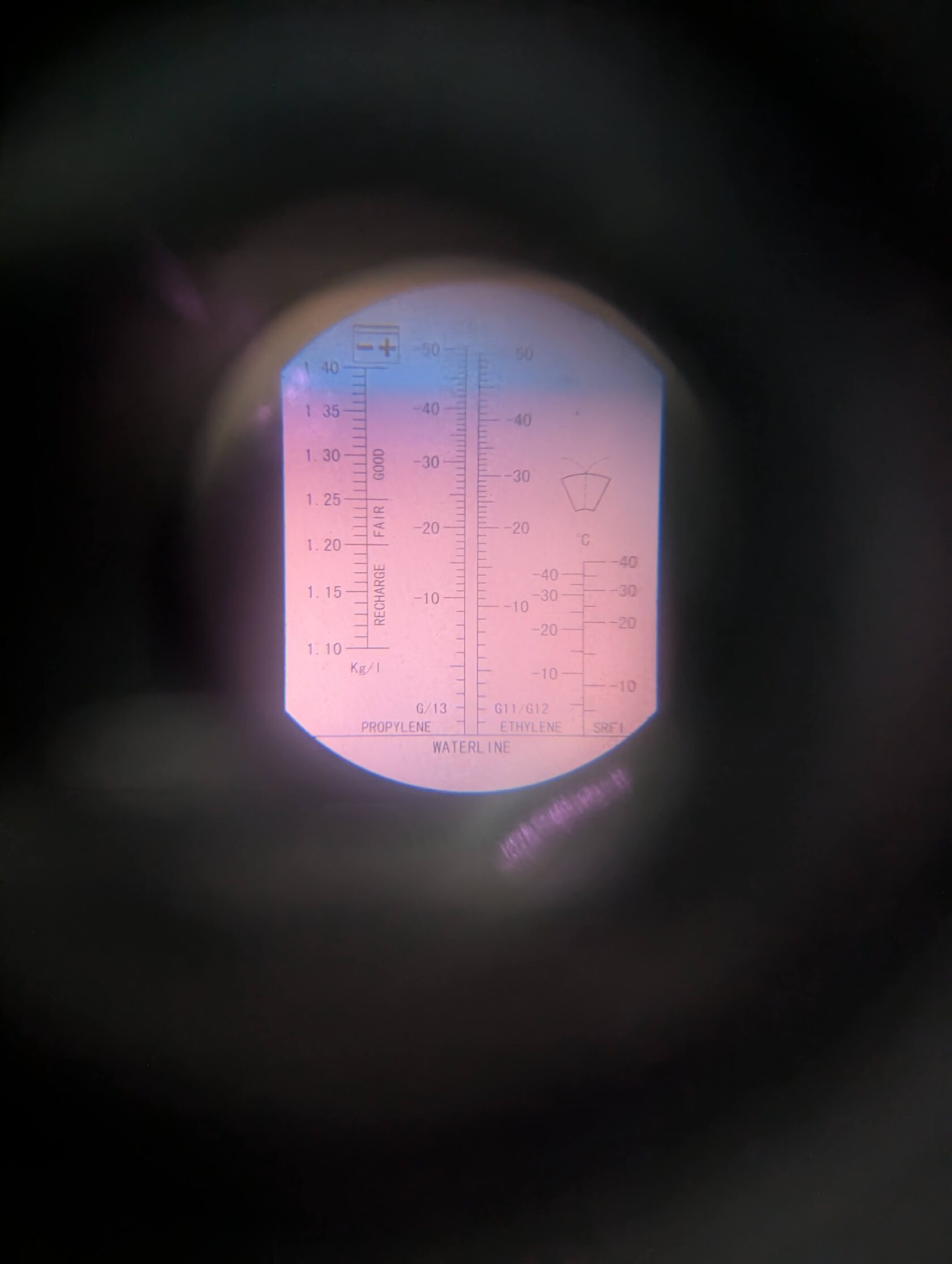 Рефрактометр антифриз Хавейл