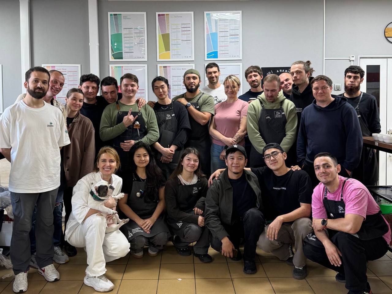 Группа последней CQI сертификации Q грейдеров 2025