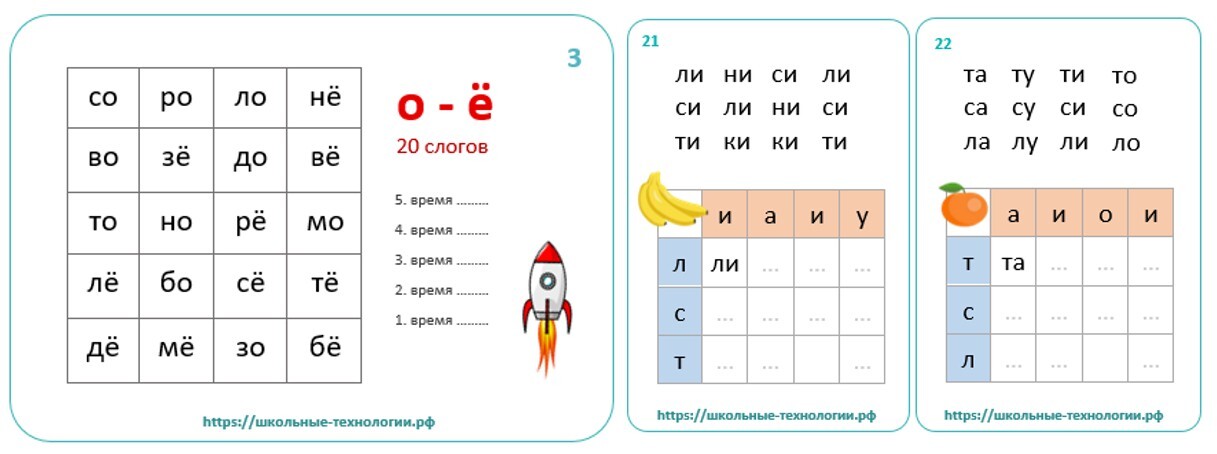 Слоговые таблицы