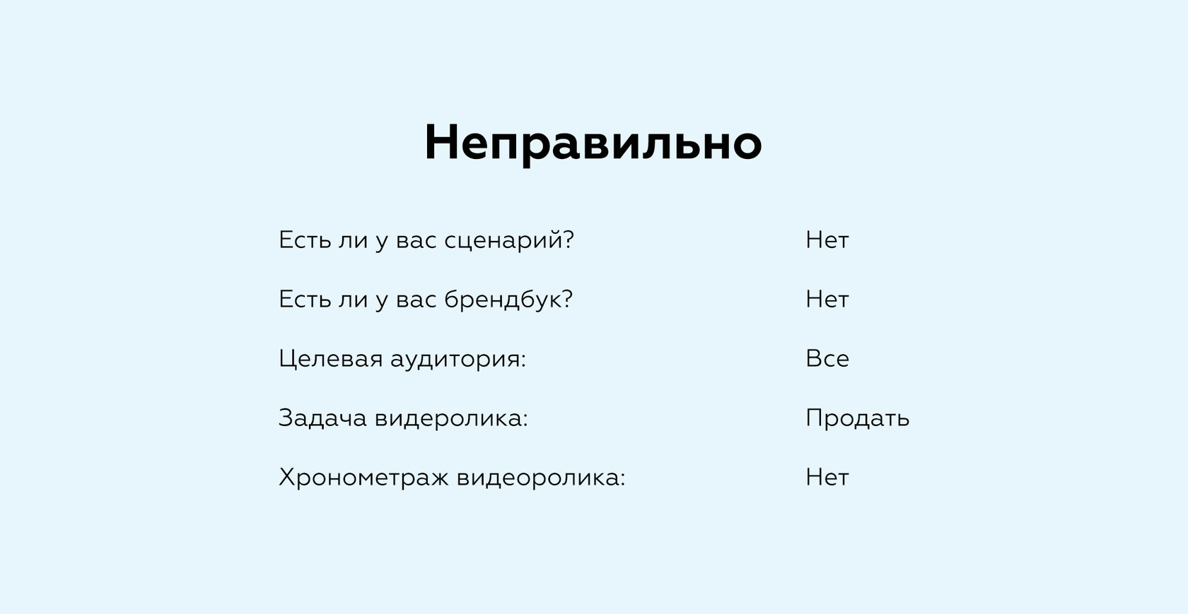 Как составить техническое задание на видеоролик?