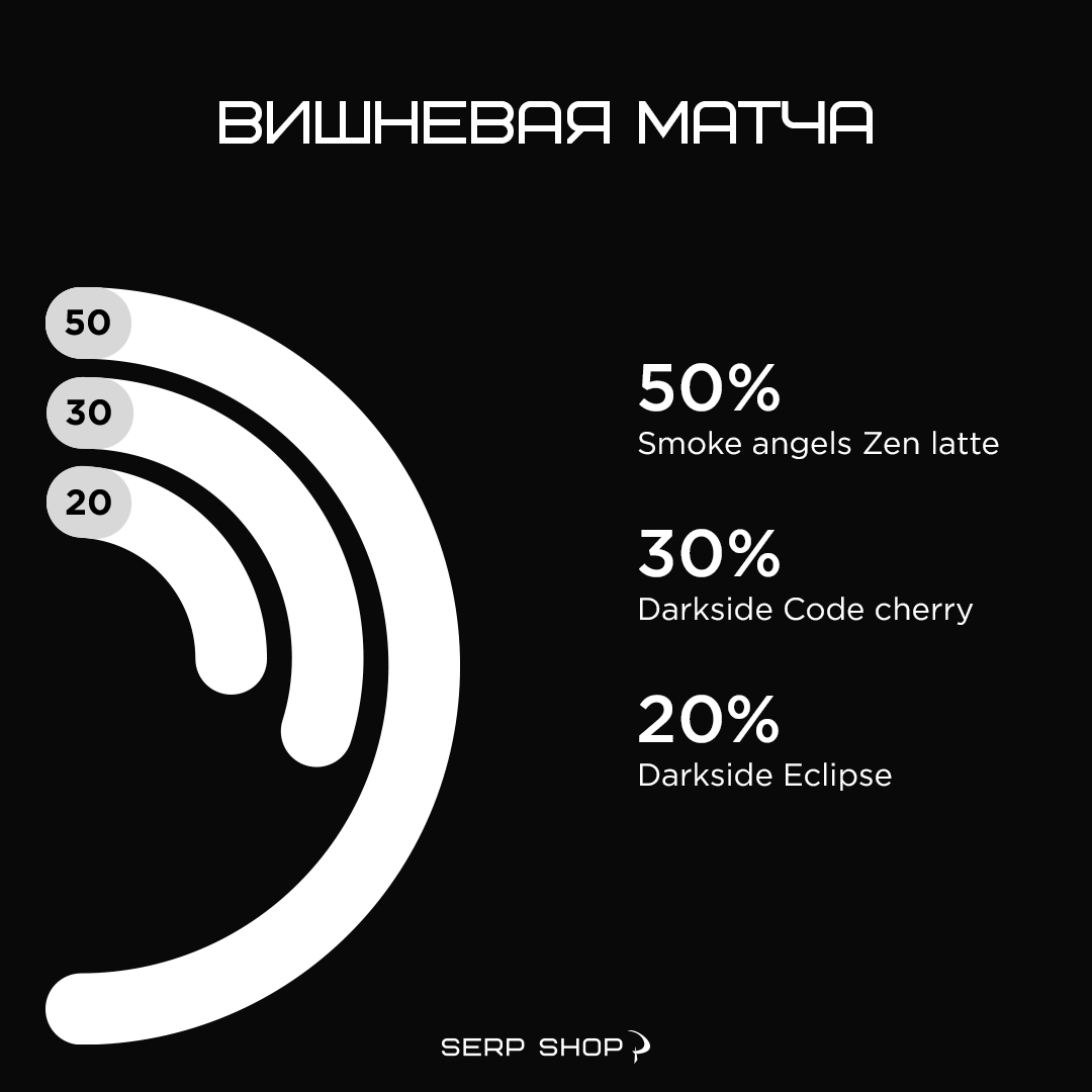 Дарксайд Эклипс. Дарксайд code Cherry. Smoke Angels Zen Latte