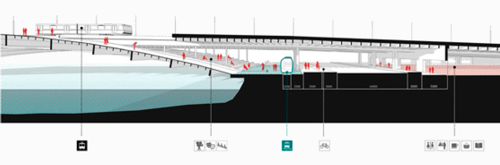 Устьинский мост. Предложение по развитию