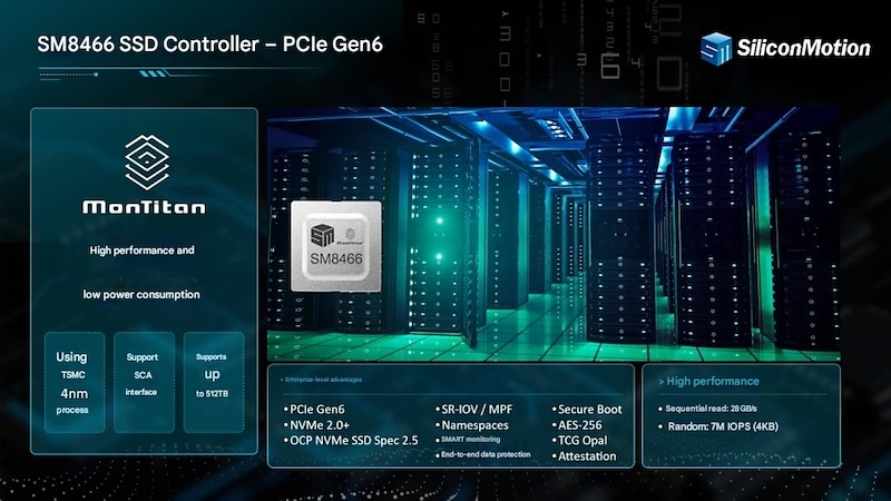 Источник изображения: Silicon Motion