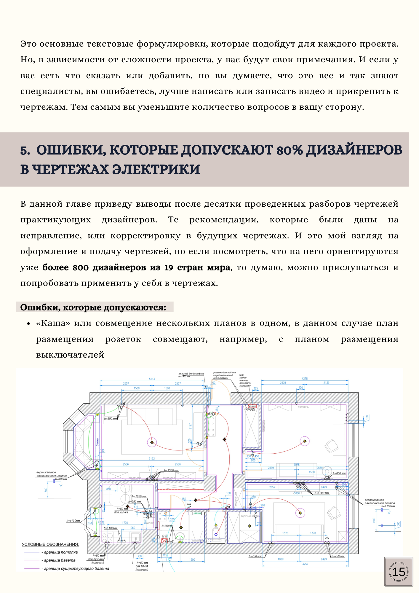 Гайд чертежи пое