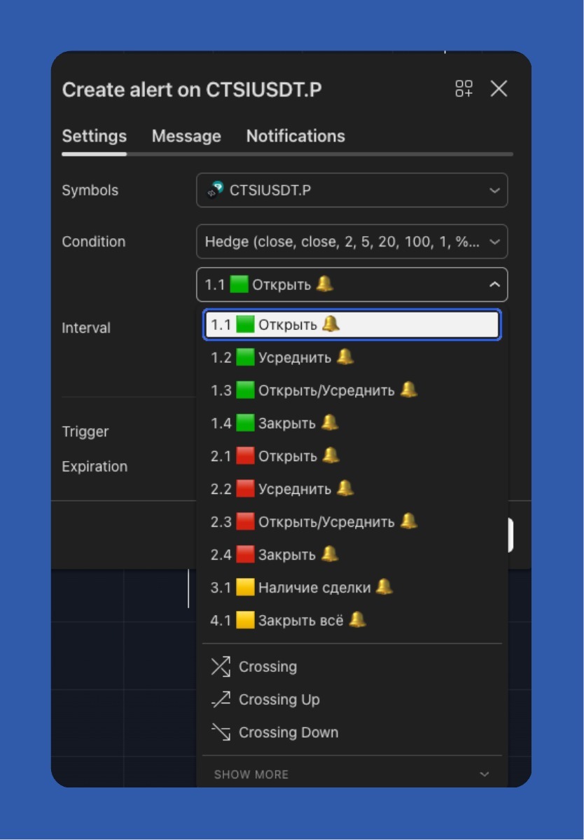 Оповещения