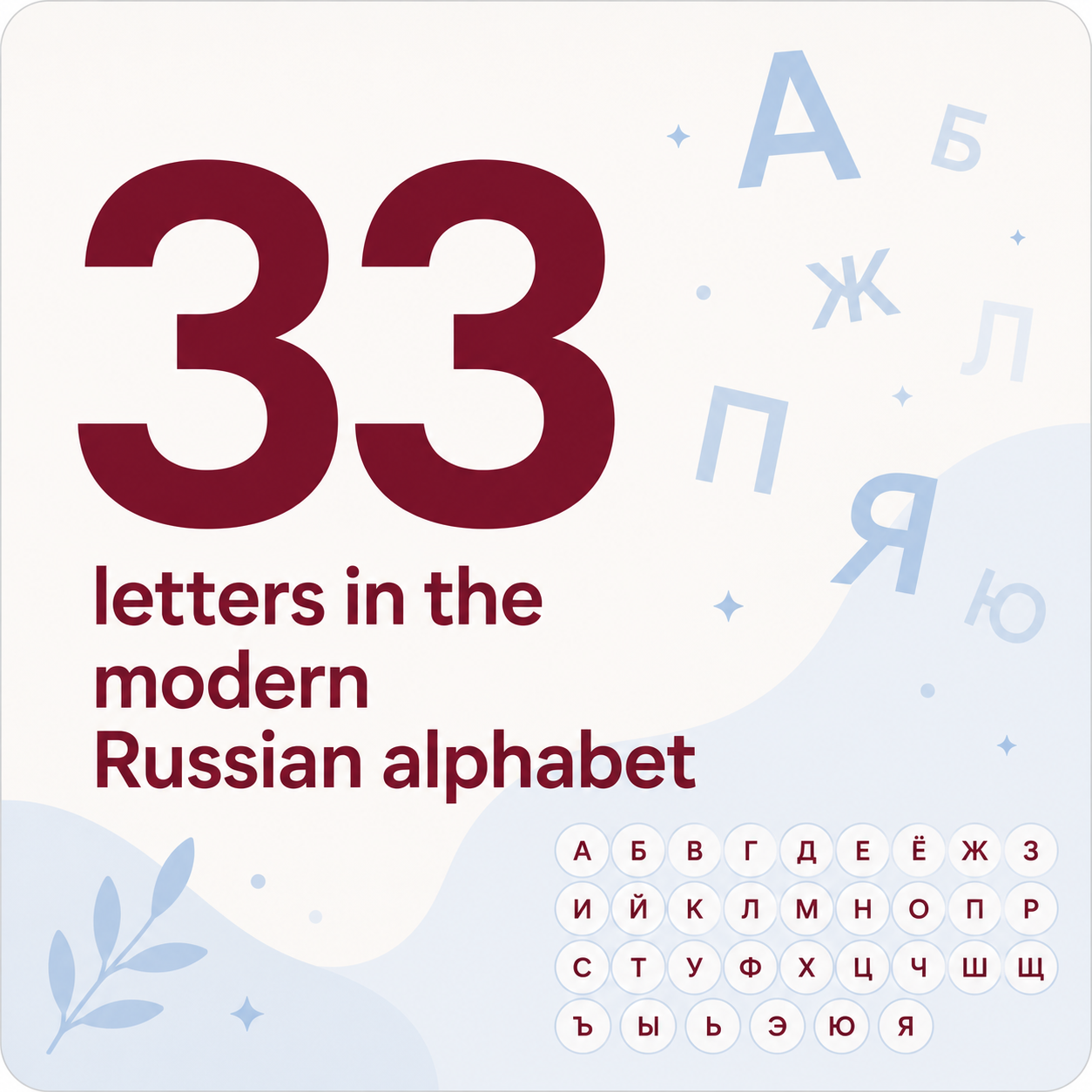 Russian Alphabet: 33 Letters Explained