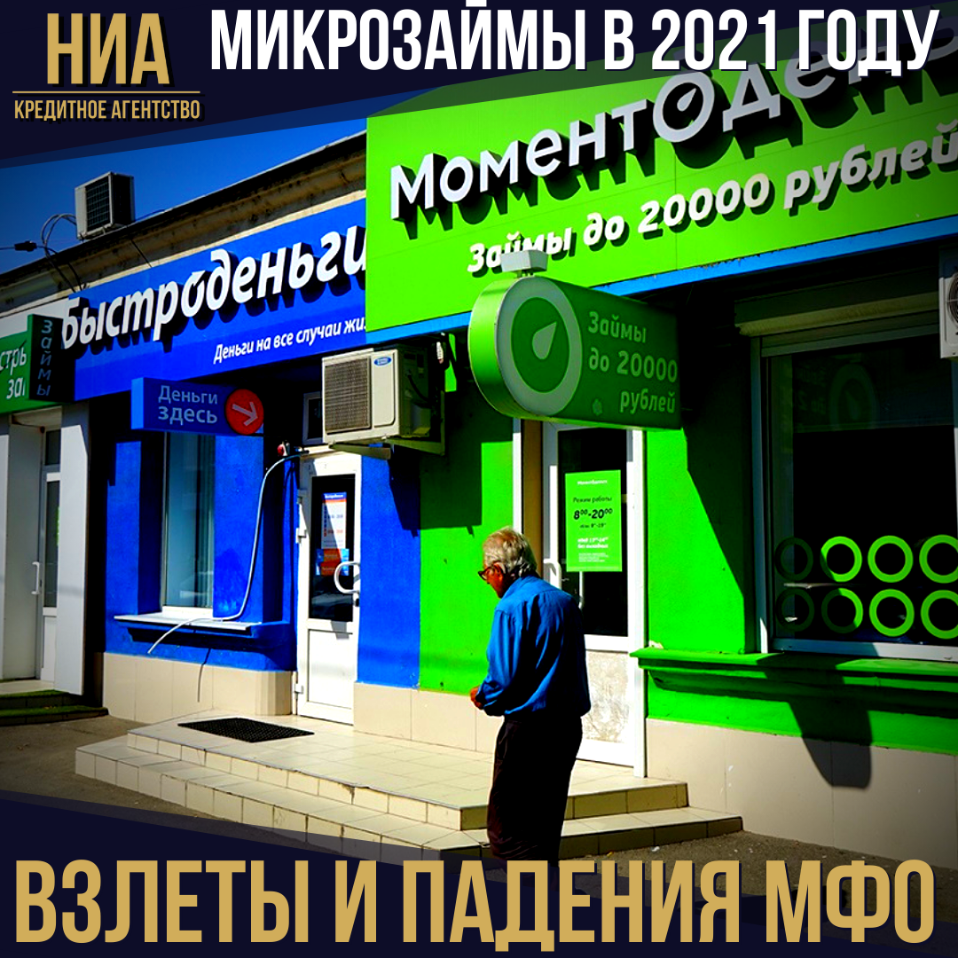 Микрофинансы 2021