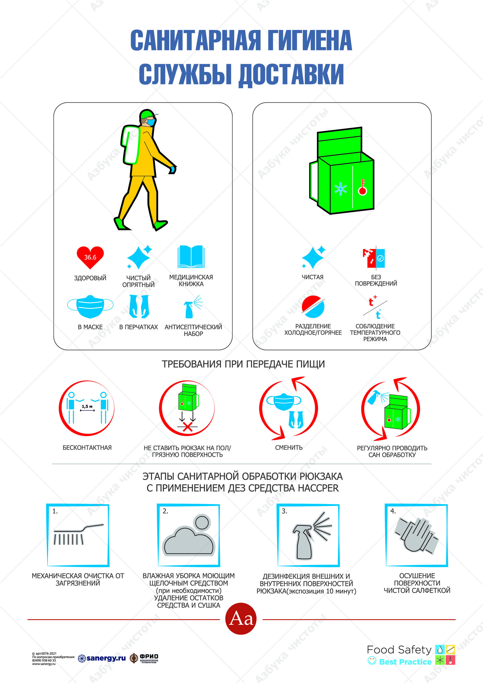 Азбука чистоты картинки для пищевого производства