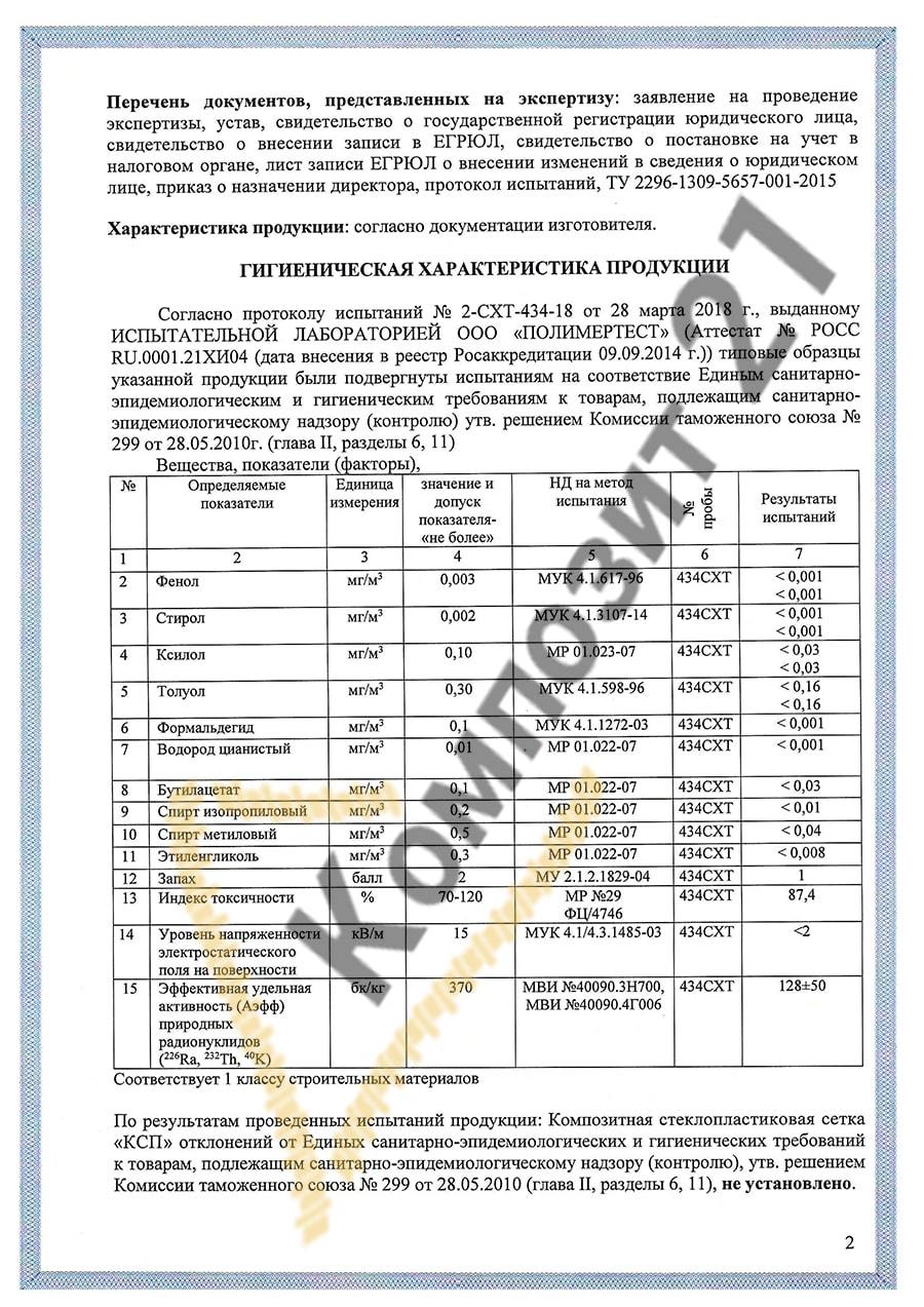 Купить стеклопластиковую арматуру и сетку в Москве – каталог и цены 2024