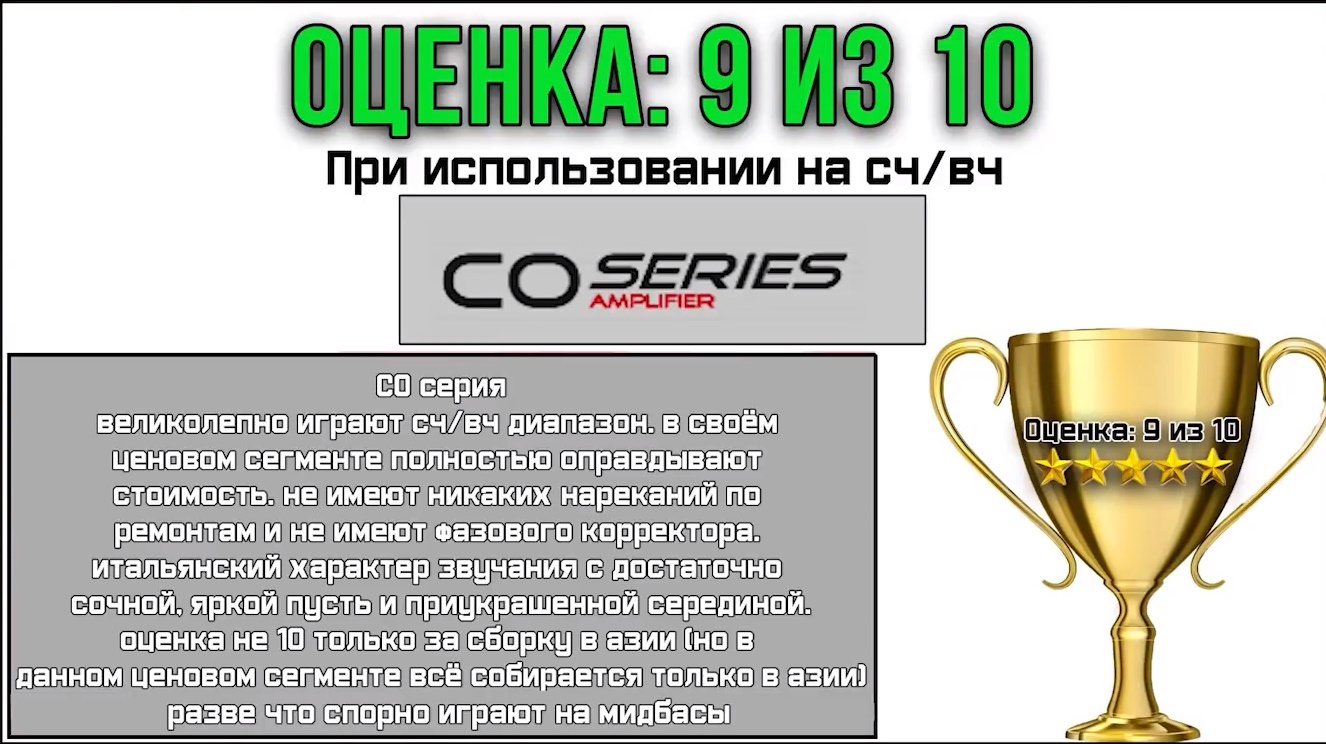 AudioSystem CO усилитель отзывы