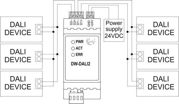 Схема подключения dali