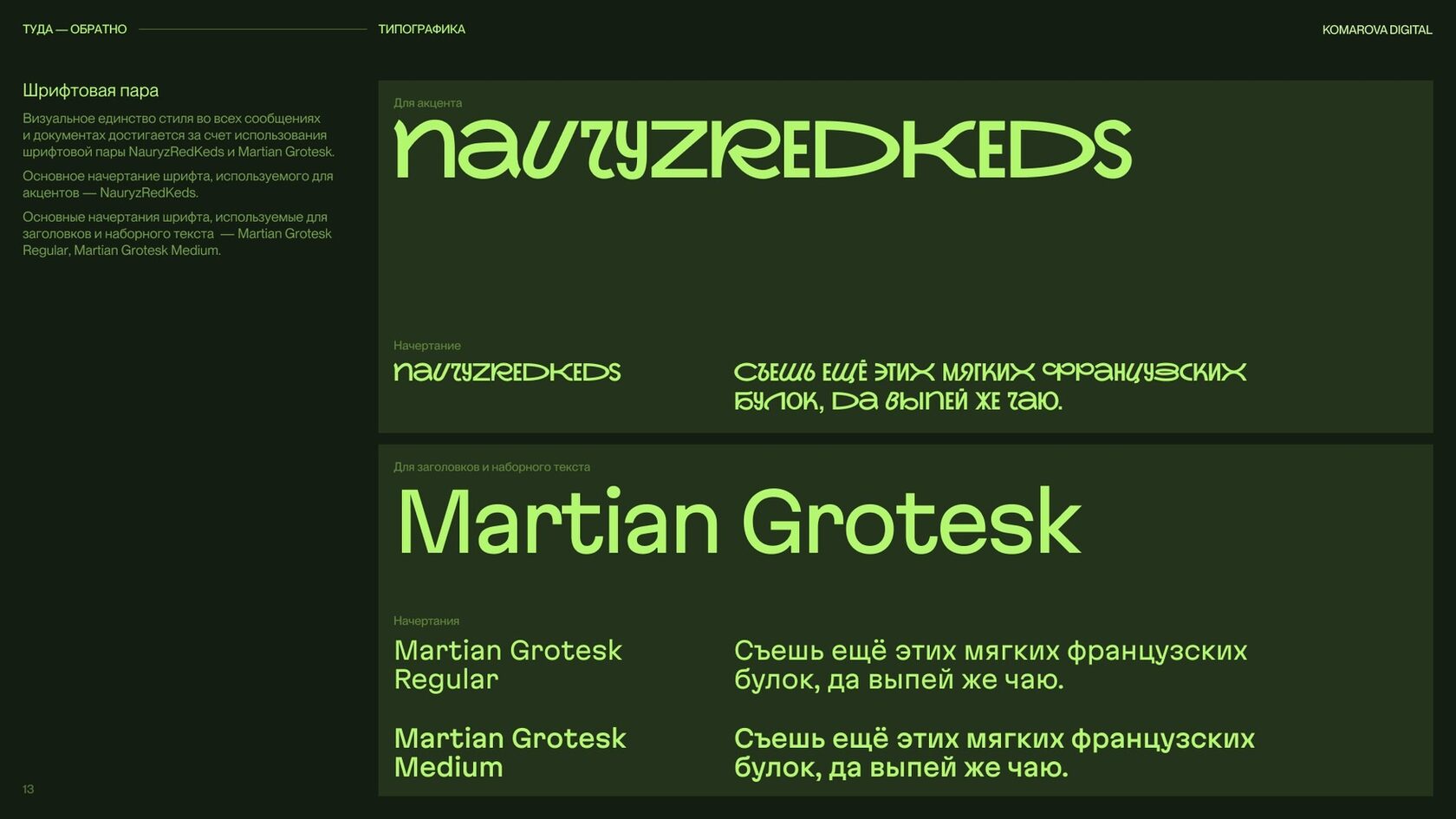 Типографика «Туда — Обратно»: акцентный шрифт NauryzRedKeds и Martian Grotesk в начертаниях Regular и Medium