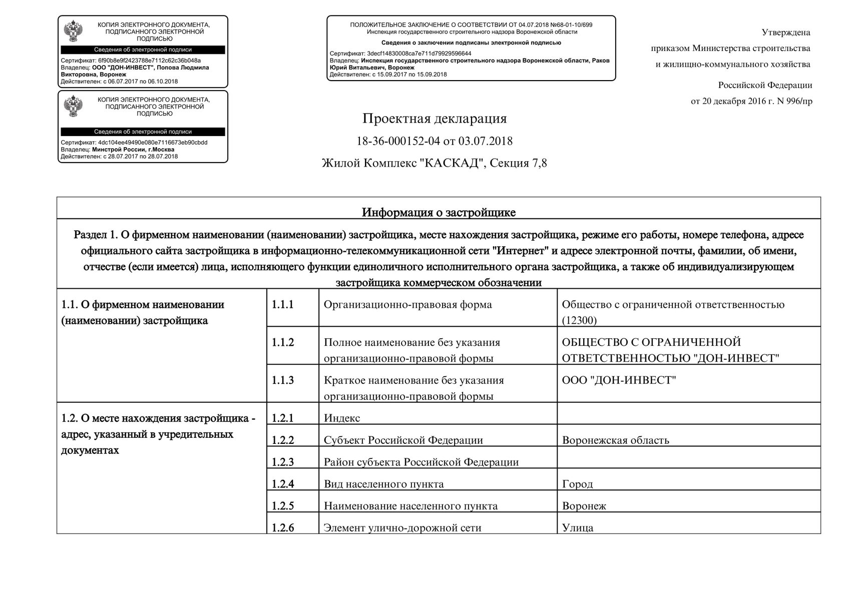 916 приказ минпромторга