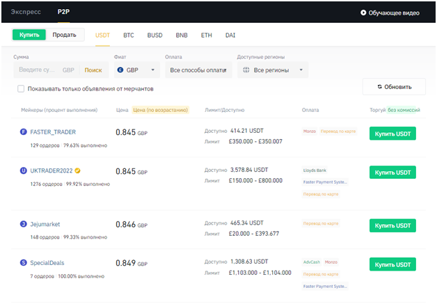 Купить Usdt Через P2p