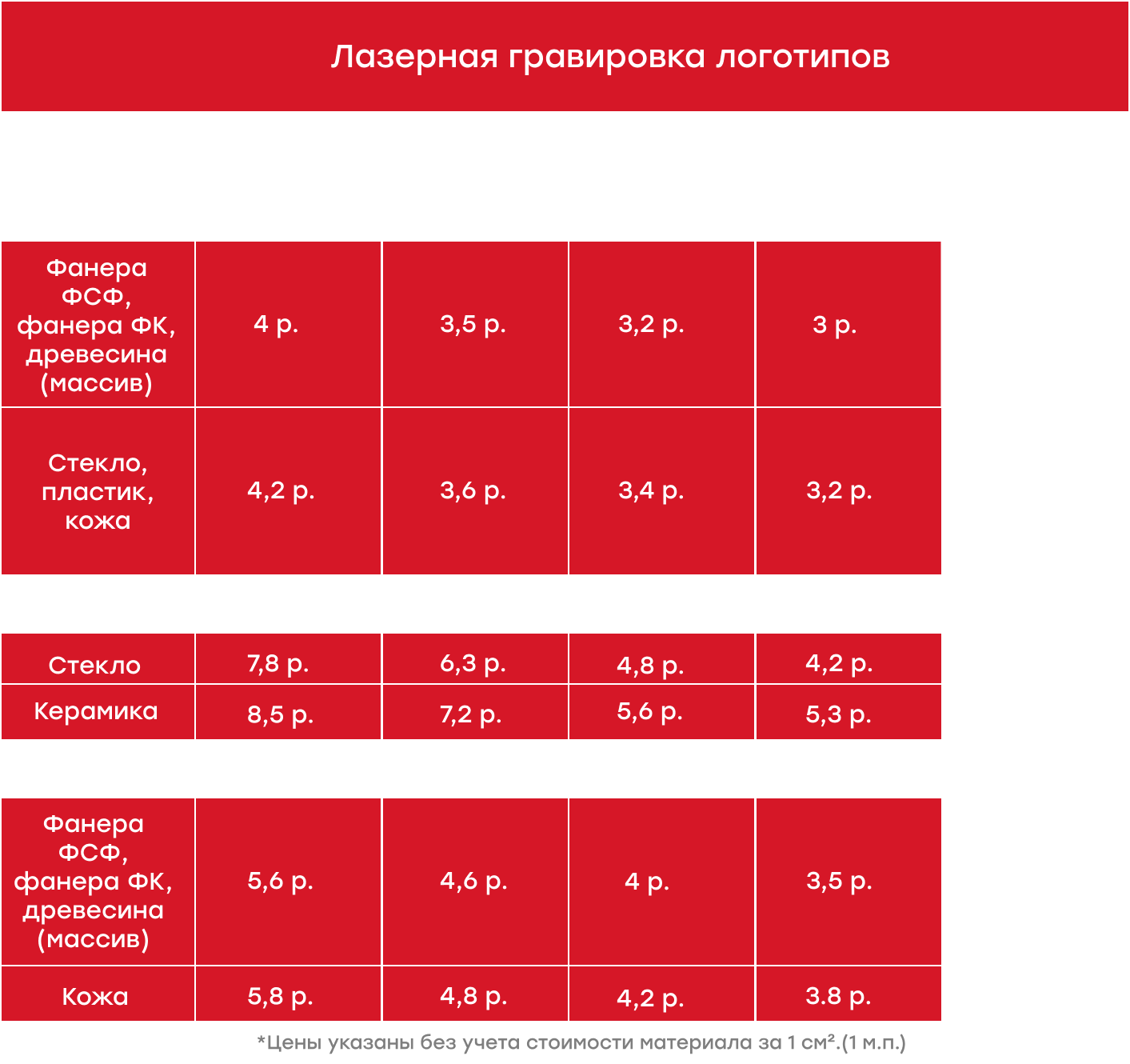 Лазерная гравировка логотипов