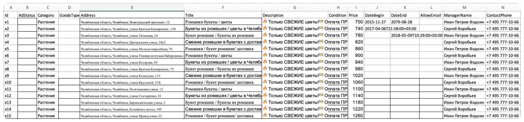 Второе задание по Автозагрузке на Авито