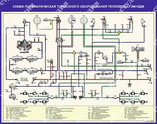 Пневматическая схема тэм18дм