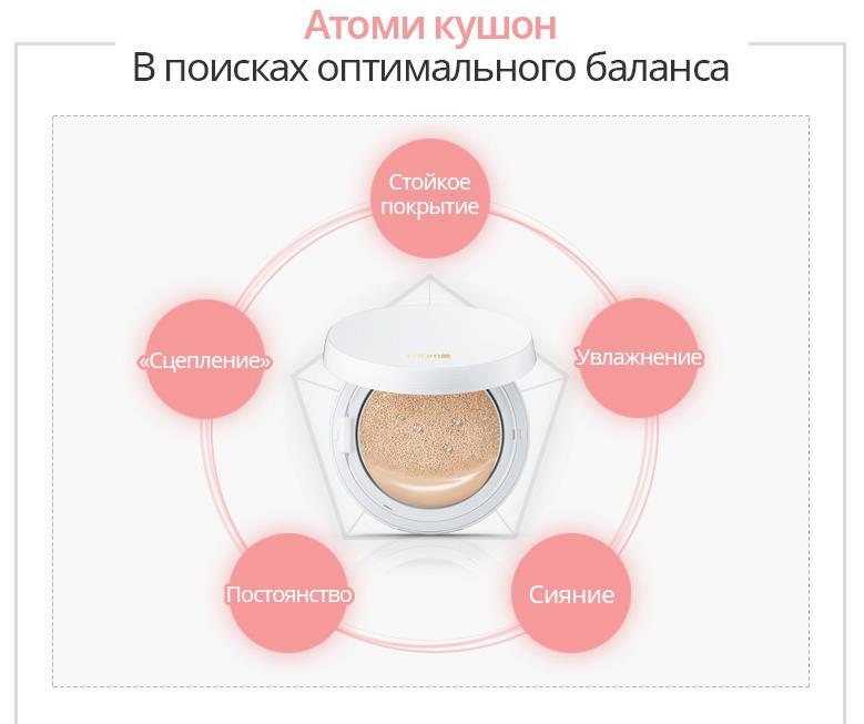 Foundation сколько стоит