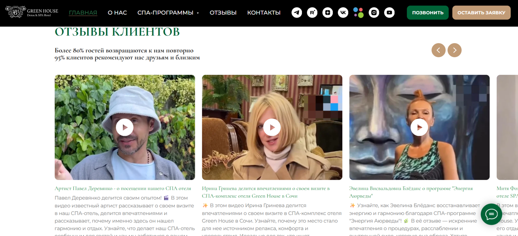 Конверсии — цели