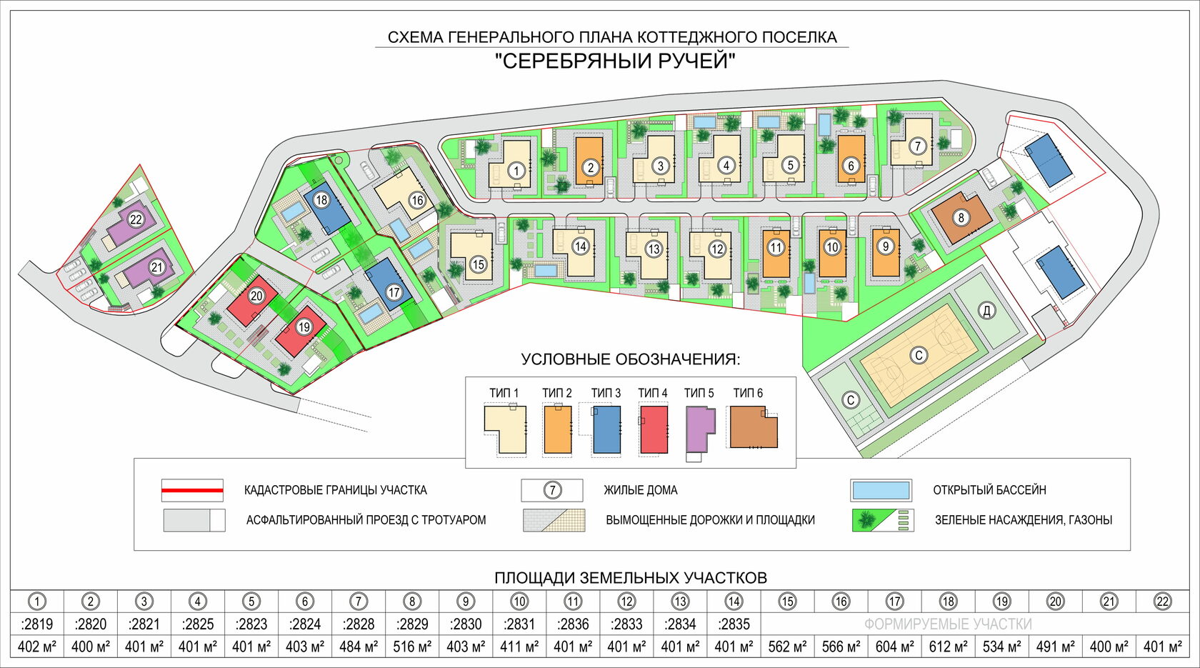 План поселка. Серебряный ручей Сочи коттеджный поселок. КП серебряный ручей Сочи. Серебряный ручей Дагомыс. Генплан поселка.