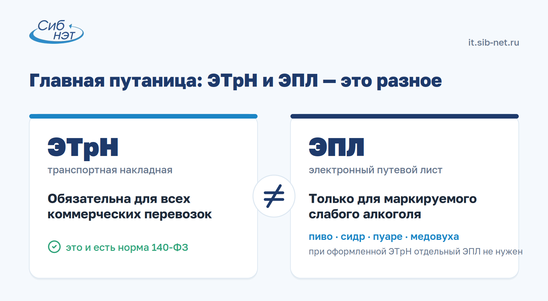 Сравнение ЭТрН и ЭПЛ: транспортная накладная обязательна для всех перевозок, электронный путевой лист — только для маркируемого слабого алкоголя