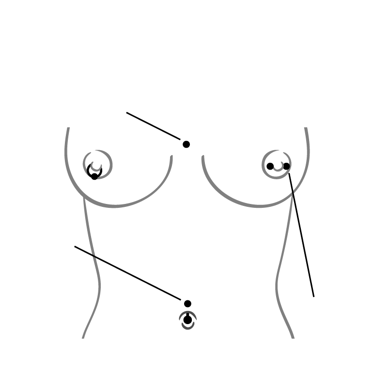 Стоимость пирсинга тела