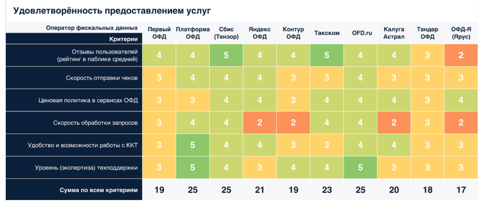 как выбрать рейтинг в фанфике фото 33