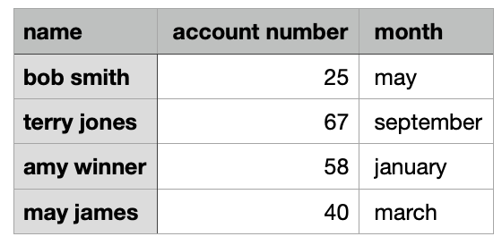 how-to-convert-a-text-file-to-csv-format