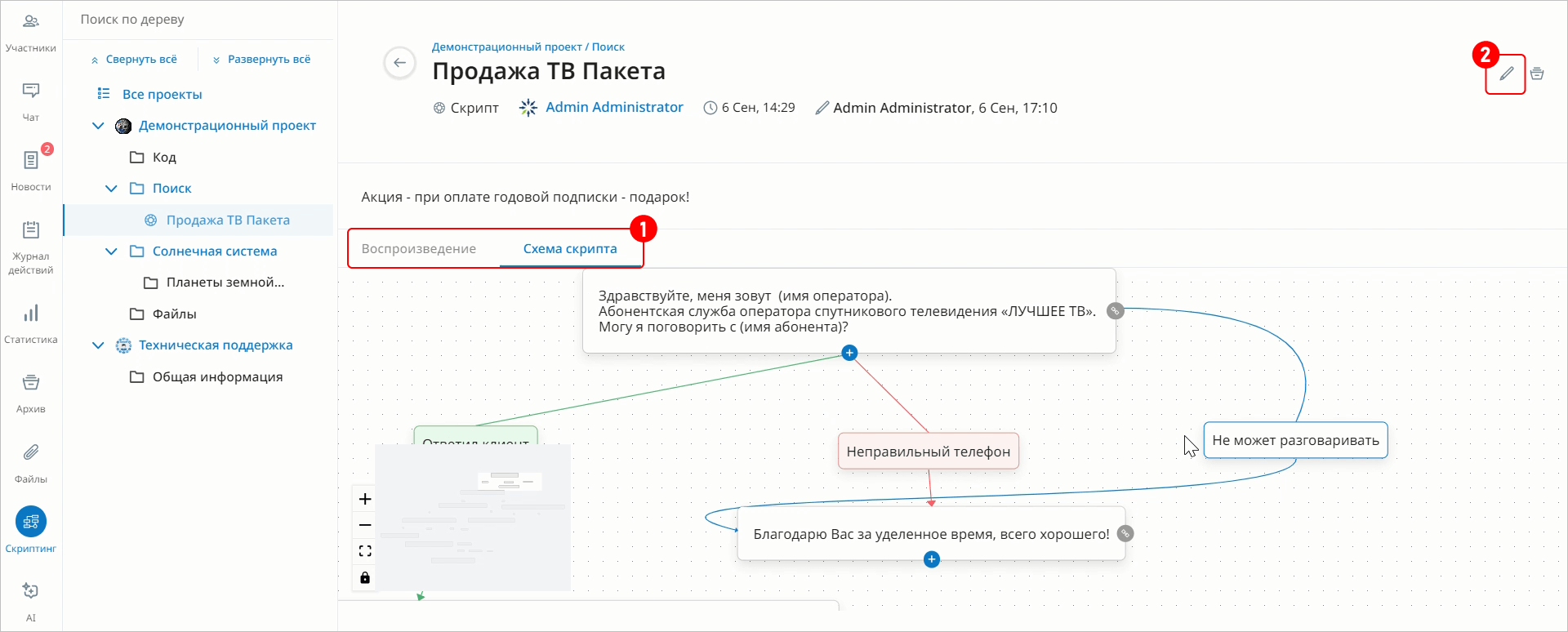 Схема скрипта KMS Gran