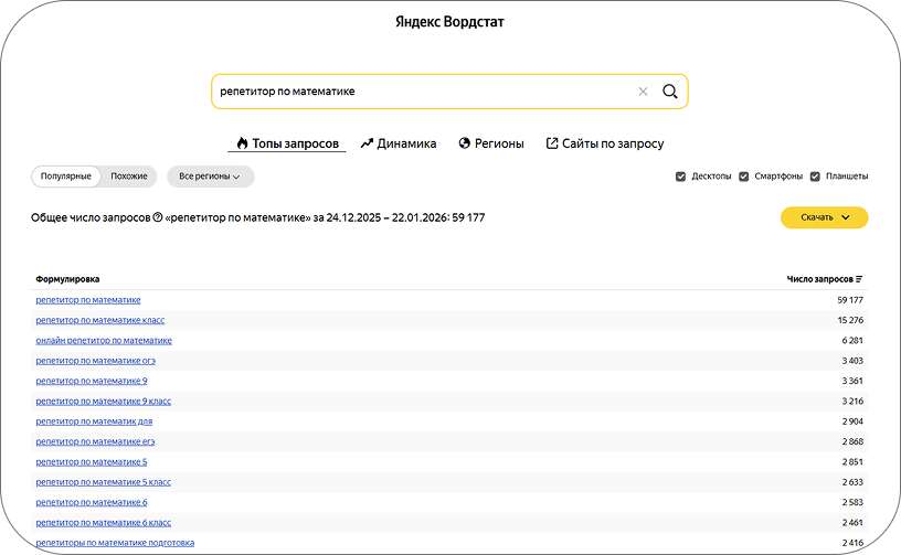 сервис Яндекс Вордстат