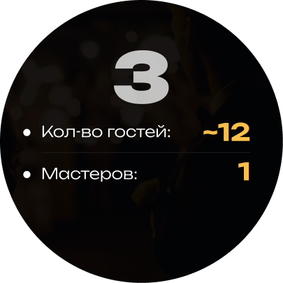 Кейтеринг на 3 кальяна