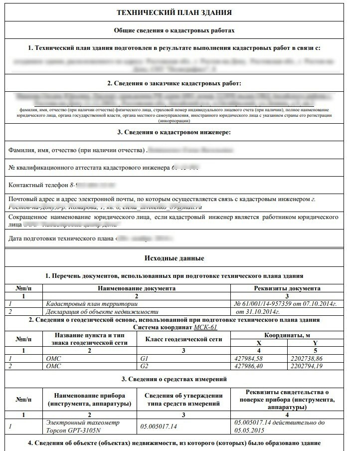 Межевание клин. Документы подготавливаемые кадастровым инженером.